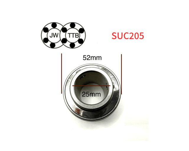 Recently Updated: S6002-ZZ, S6201-2RS, S6209-2RS, SUC205, SUC207, SUC208